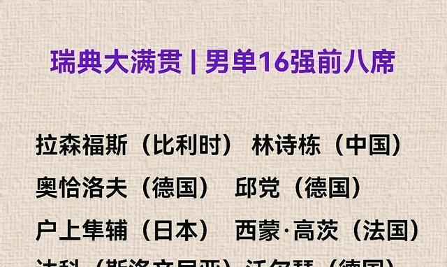 中国, 仅剩独苗, 国乒上半区