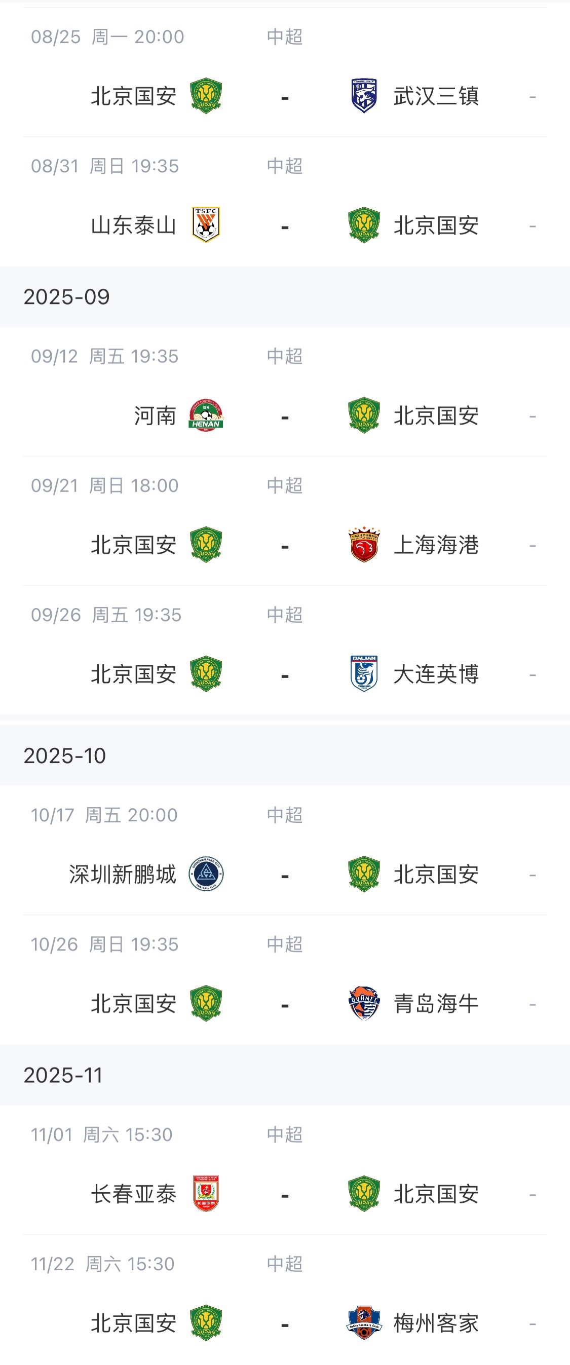 上海海港剩, 中超榜首易