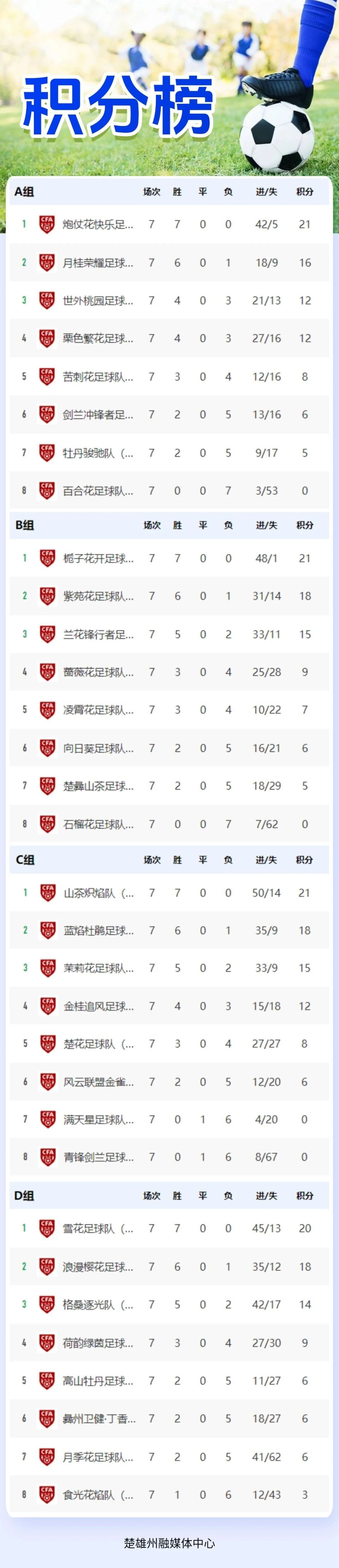 赛即将进入, TB, MUCPR