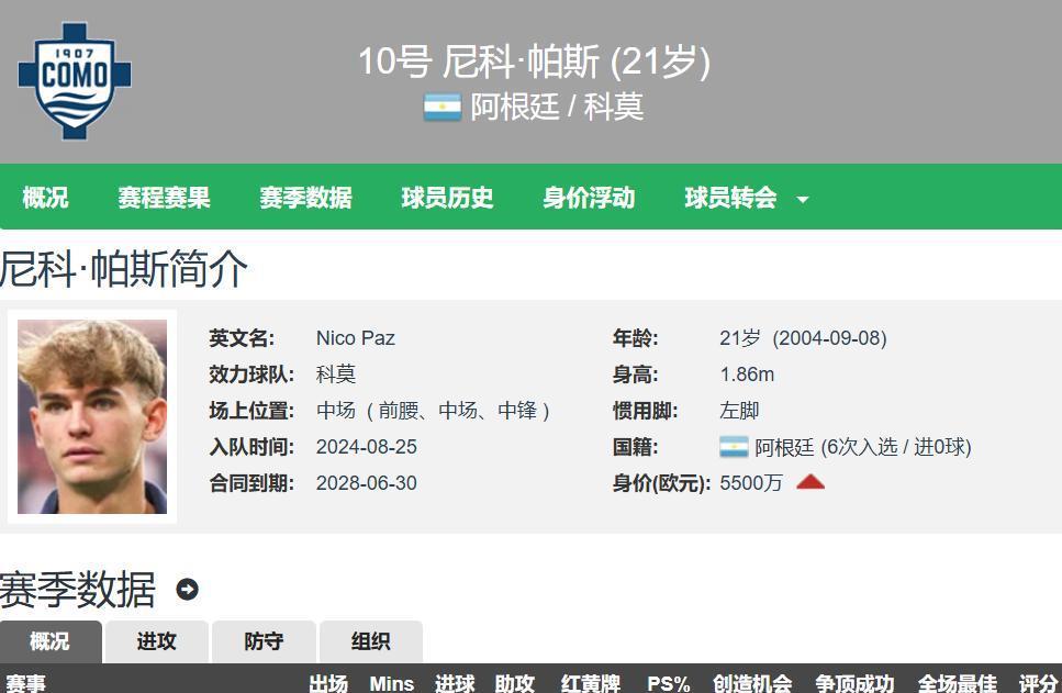 以回购帕斯, amp